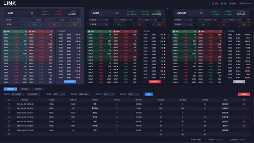 令克軟件再推OpenAPI與MAS系統服務 強大引擎賦能券商多元化發展